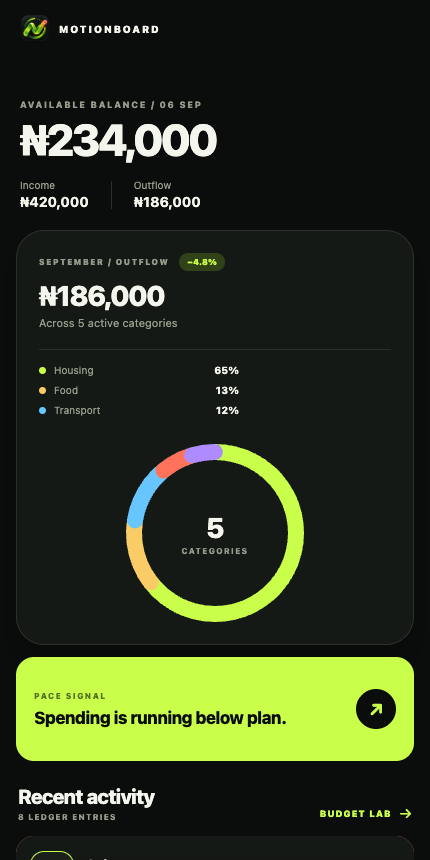 Live browser demo with local sample finance data.